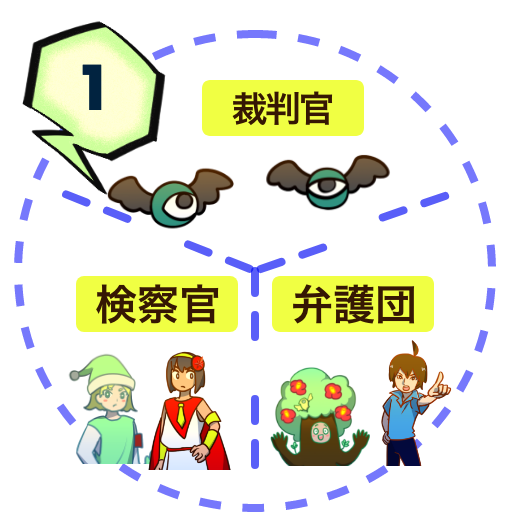 1. 